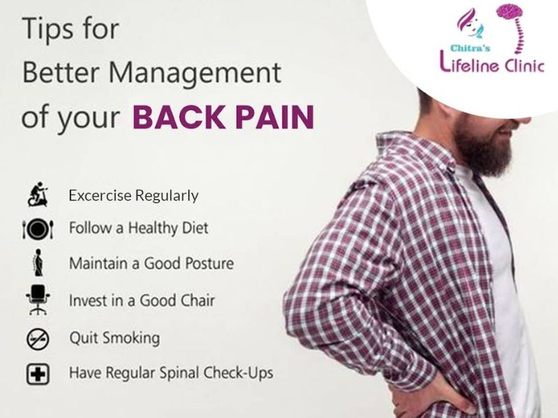 Back Pain treatment in Bangalore