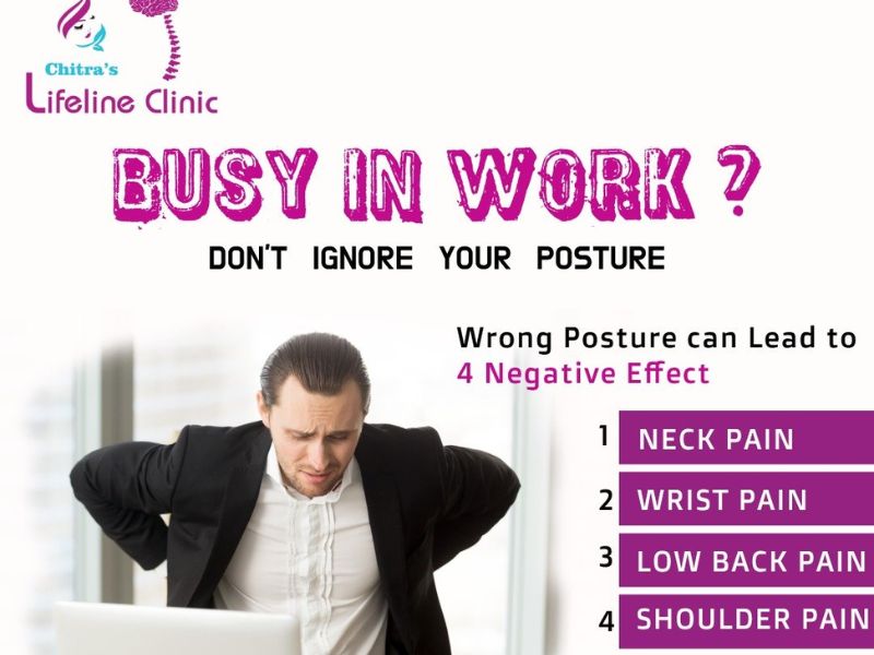 Posture improvement in Yelahanka, Bangalore